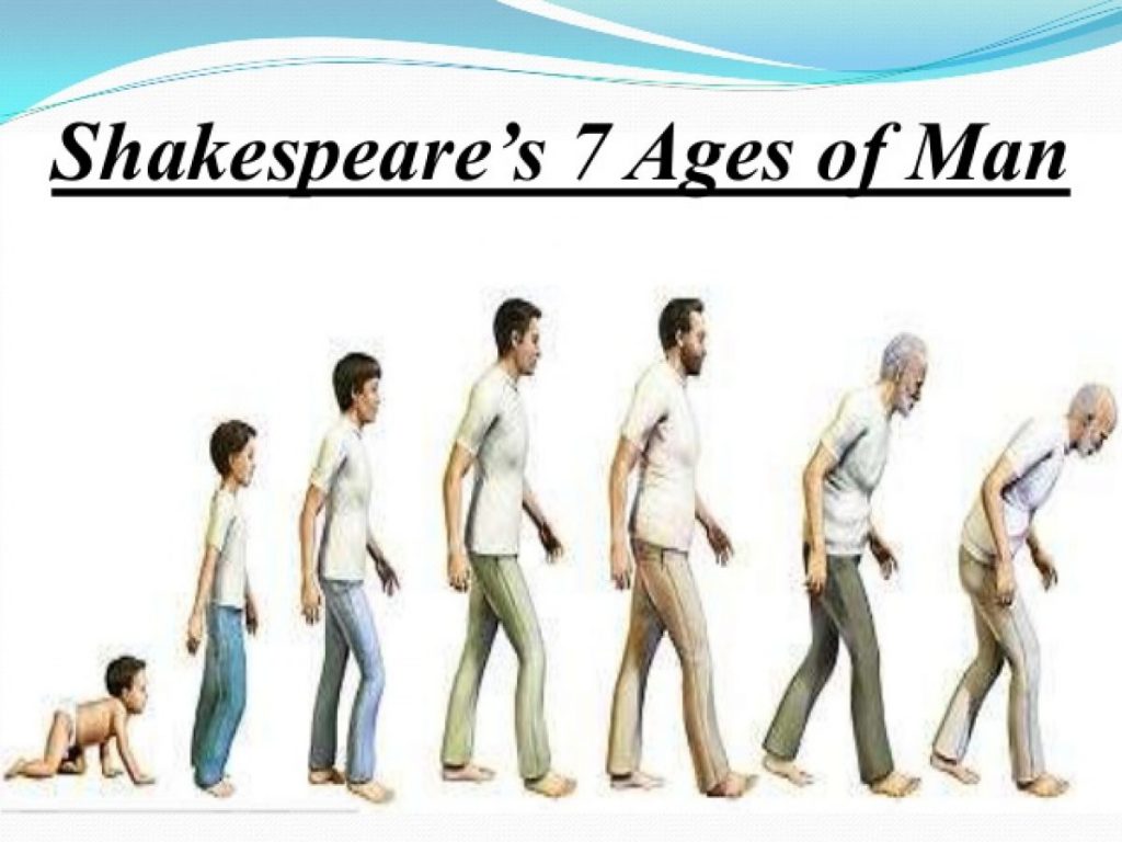 different ages of man